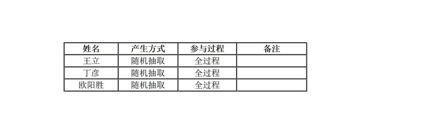 新建 DOC 文档 (3)_01(2).jpg